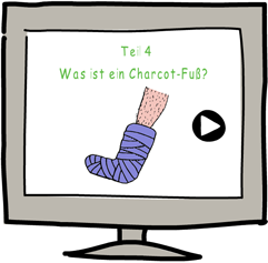 Video Charcot-Fuß
